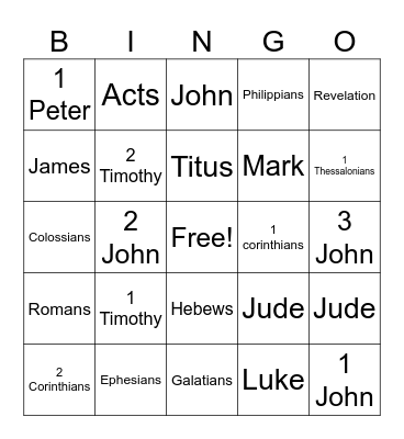 New Testament Bingo Card