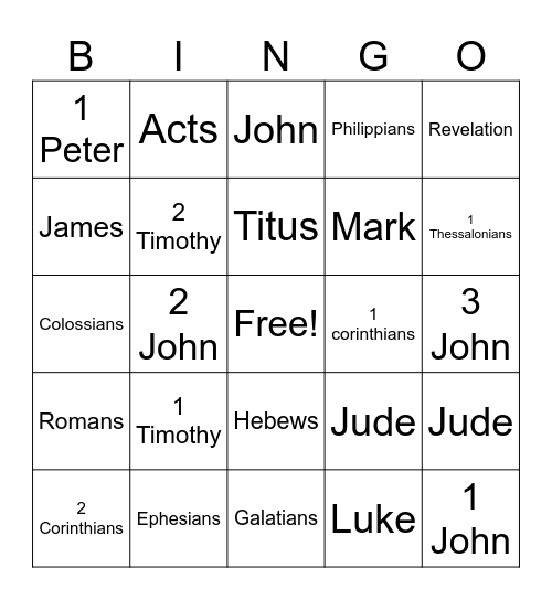 New Testament Bingo Card