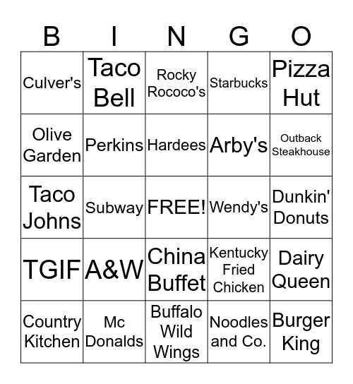 The Best Restaurants Bingo Card