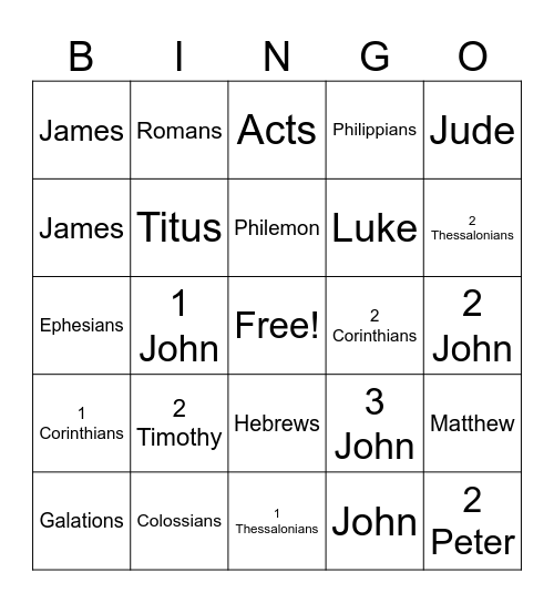 New Testament Bingo Card