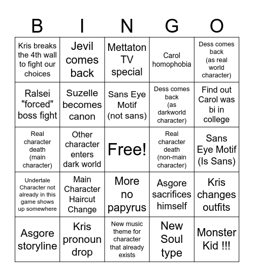 Deltarune Chapter 5 Predictions Bingo Card