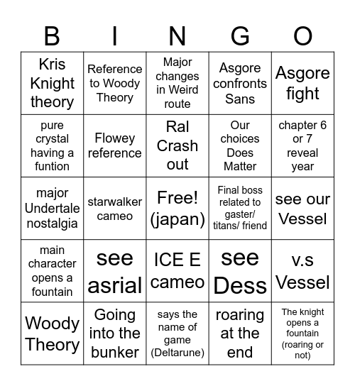Deltarune chapter 5 (normal and weird) BINGO Card