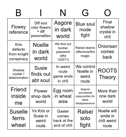 DELTARUNE CH5 Bingo Card