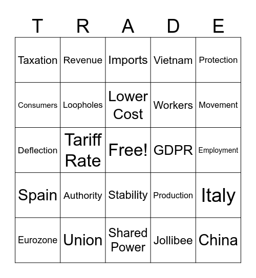 REI-NGO Bingo Card