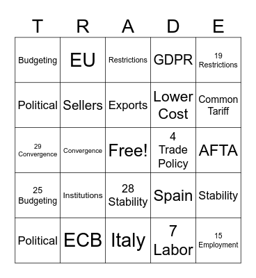 REI-NGO Bingo Card