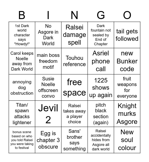 Deltarune 5 Predictions Bingo Card