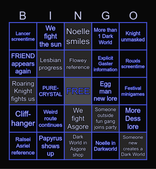 CHAPTER 5 PREDICTIONS Bingo Card