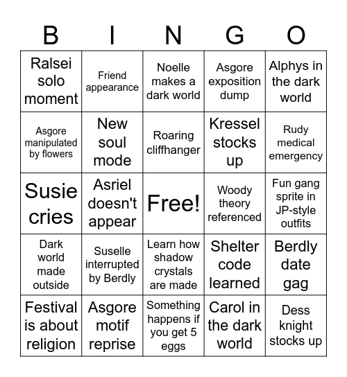normal deltarune predictions Bingo Card