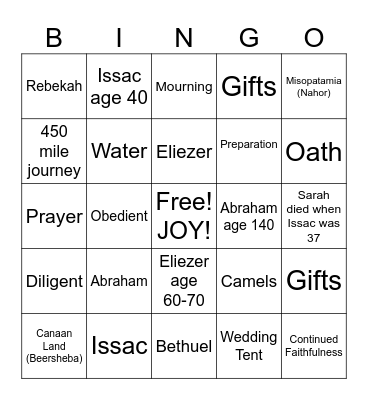 Finding Issac A Wife Bingo Card