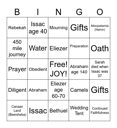 Finding Issac A Wife Bingo Card