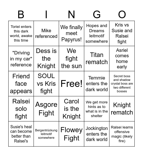 Deltarune Chapter 5 Bingo Card
