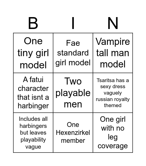 Genshin 7.x teaser predictions Bingo Card