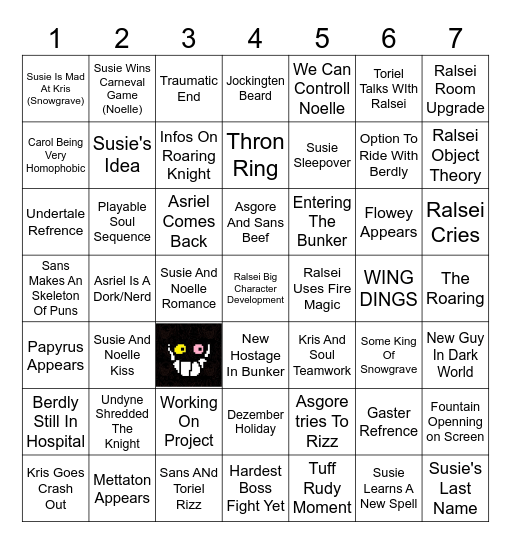 Deltarune Chapter 5 Predictions Bingo Card