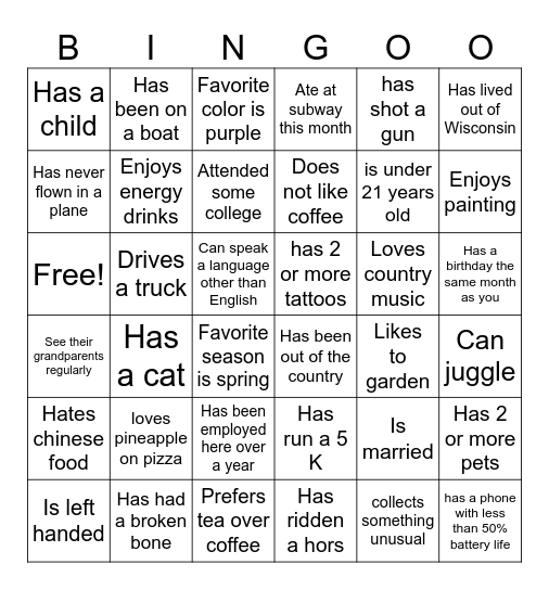 Getting to Know You! Bingo Card