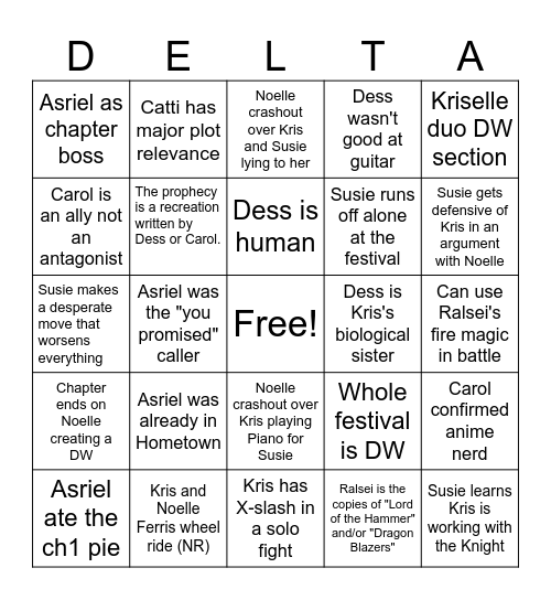 Deltarune Chapter 5 Normal Route Bingo Card