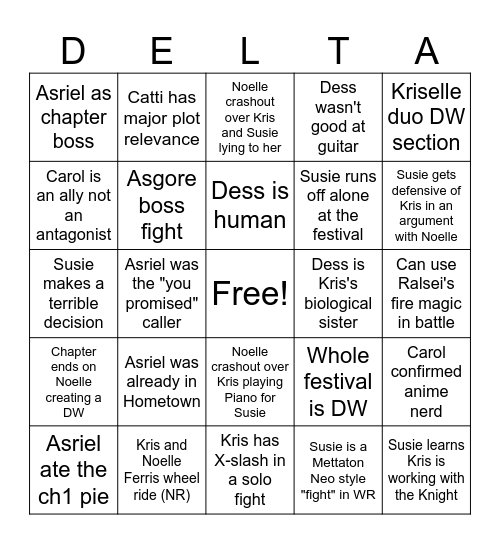 Deltarune Chapter 5 Bingo Card