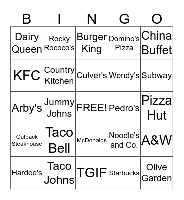 Favorite Restaurants Bingo Card