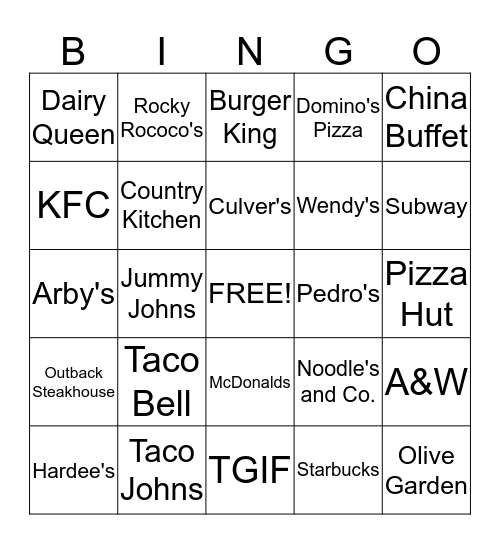 Favorite Restaurants Bingo Card