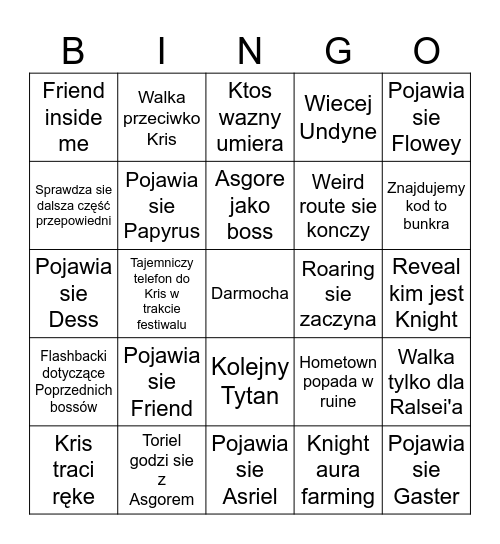 Deltarune chapter 5 (Polish) Bingo Card
