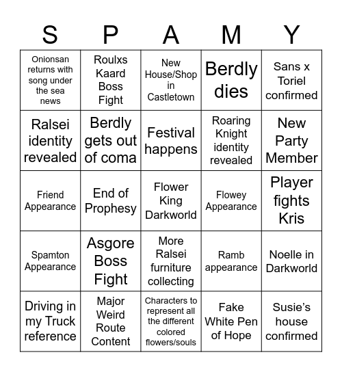 Deltarune Chapter 5 Bingo Card