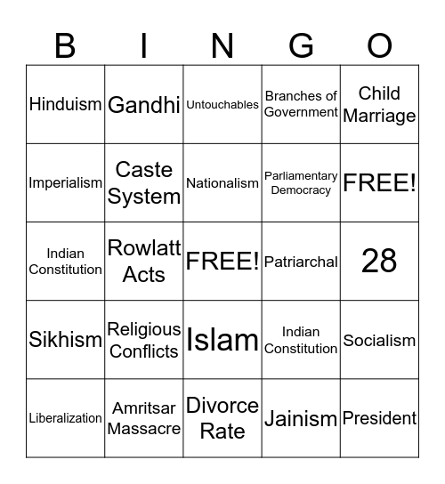 India in the 20th Century and Today Bingo Card