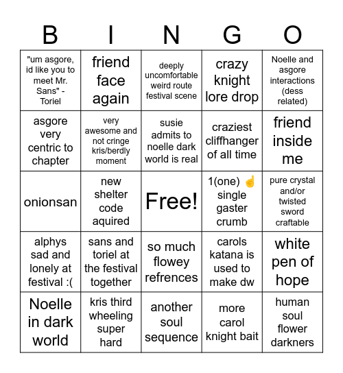 Delbatune chabter 5 Bingo Card