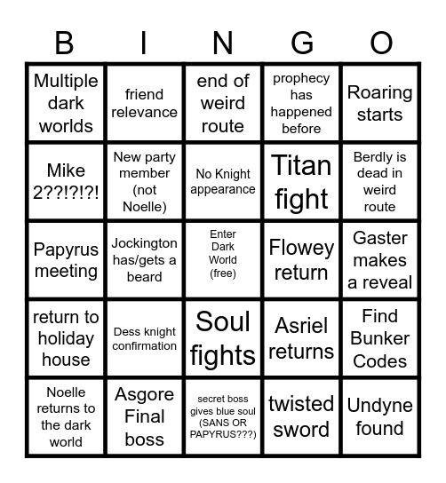 Deltarune Chapter 5 Bingo Card