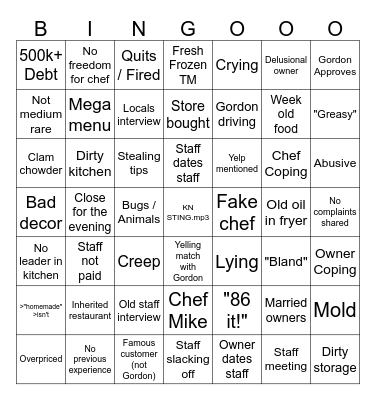 Kitchen Nightmares - WUMBO Edition Bingo Card