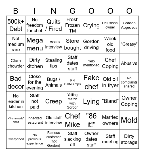 Kitchen Nightmares - WUMBO Edition Bingo Card