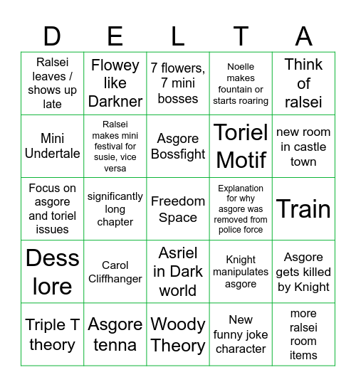 Chapter 5 Bingo Card