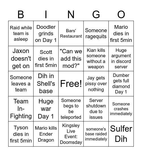 Creepy Peepy Realm Bingo Card