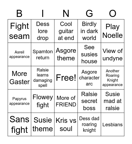 Deltarune Chapter 5 Bingo Card
