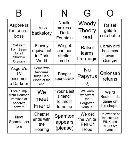 Deltarune Chapter 5 Bingo Card
