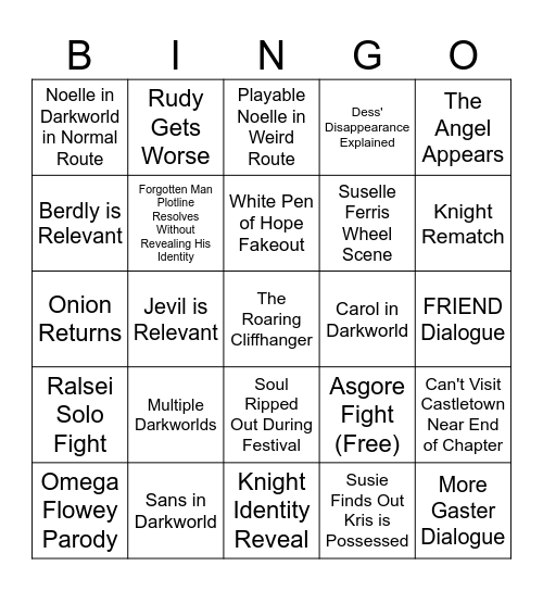 Chapter 5 Bingo Card