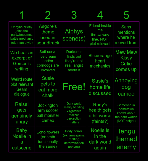 Deltarune Chapter 5 Bingo Card
