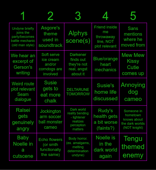Deltarune Chapter 5 Bingo Card