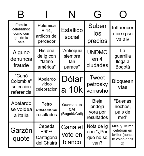Elensiones 2026 (imsofukinscared) Bingo Card