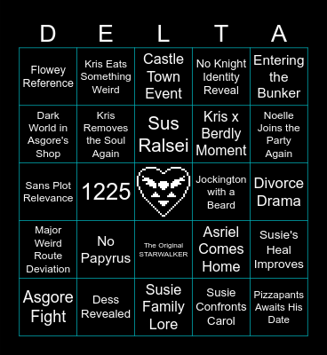 Deltarune Chapter 5 Bingo Card
