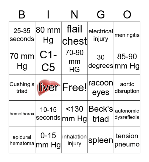 NR 341 Exam 3 Bingo Card