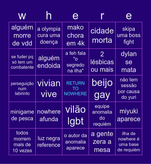 NOWHERE Bingo Card