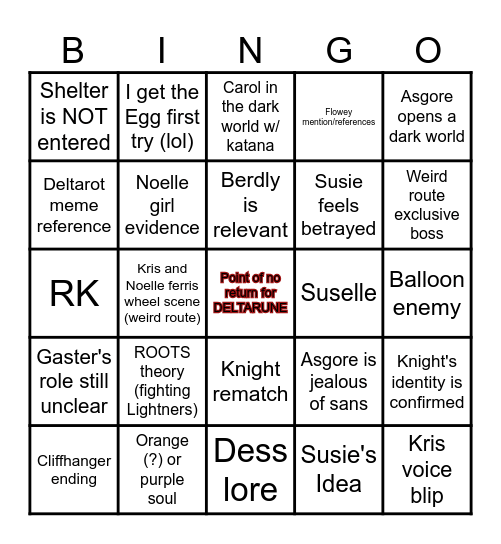 Chapter 5 Bingo Card