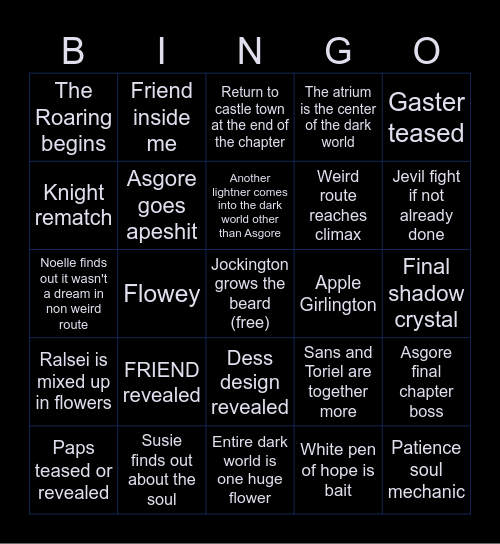 DELTARUNE Chapter 5 Prediction Bingo Card