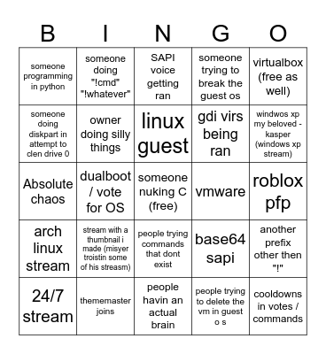 chat uses os bingo Card