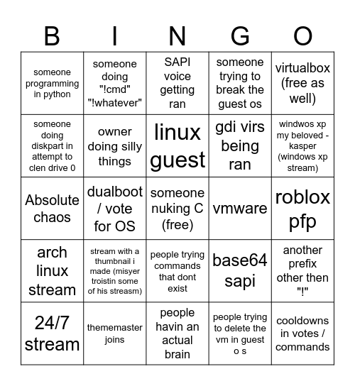 chat uses os bingo Card