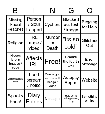 Digital Horror Tropes Bingo Card