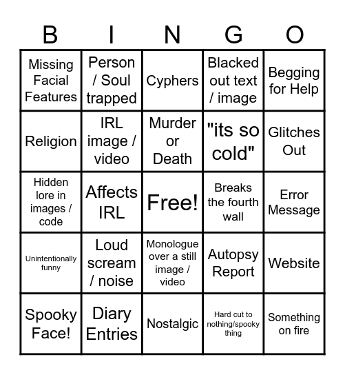 Digital Horror Tropes Bingo Card