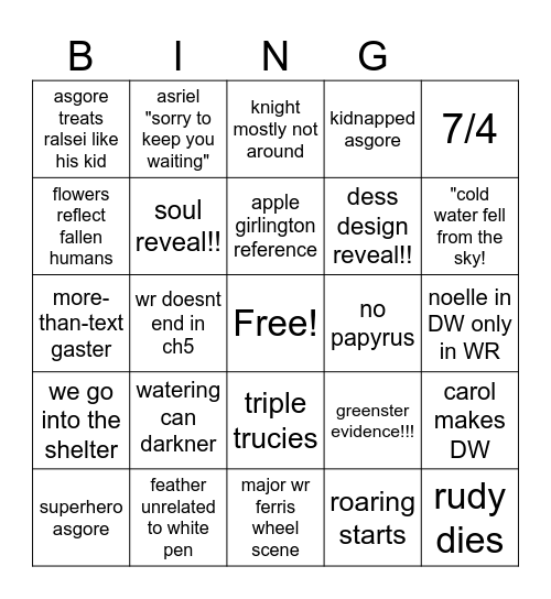 chapter 5 bingo Card