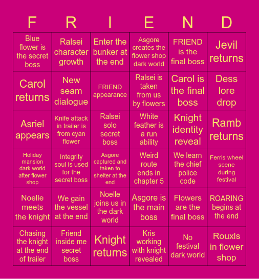 Deltarune Chapter 5 Predictions Bingo Card