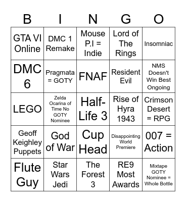Game Awards 2026 Predictions Bingo Card