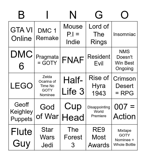Game Awards 2026 Predictions Bingo Card